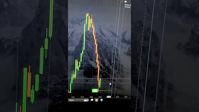 Сигналы на опционы. бинарные опционы обучение! опцион?