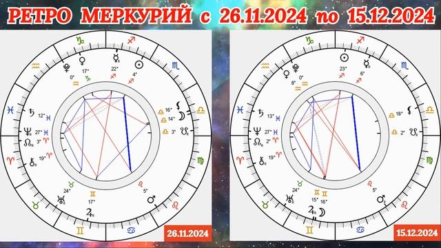 ВОДОЛЕЙ: «РЕТРО МЕРКУРИЙ и его ВЛИЯНИЕ на ВАС с 26.11.2024 п смотреть онлайн
