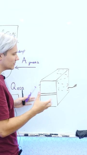 Что произойдет с температурой в комнате, если открыть смотреть онлайн