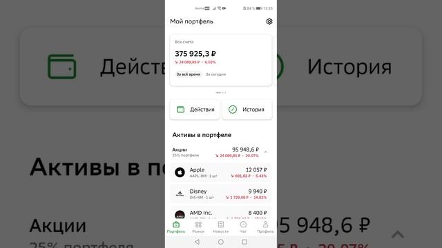 Публичный портфель. Торги приостановлены, соответств?