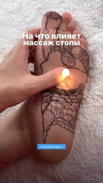 Массаж стопы ног