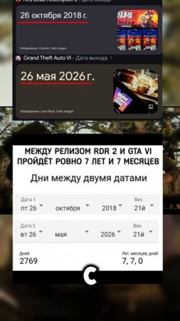 Заговор о GTA 6 или пророчество🤯🤯 #gta6 #rdr2 #rockstar