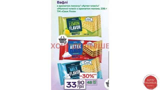 Повний огляд акції Економія в АТБ. Знижки до 50% . Акція ?