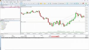 Прохожу челлендж в проп компании The5ers.