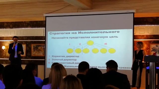 Шаймордановы 2017. Школа актива смотреть онлайн