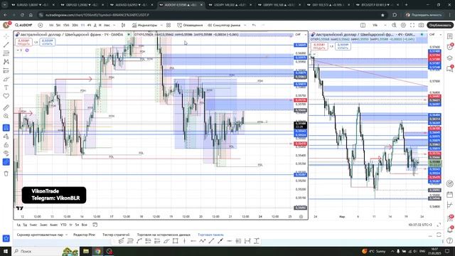 Планирование 21.03.2025 смотреть онлайн