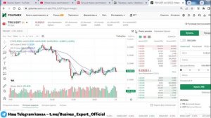 Poloniex обзор биржи 2025, регистрация, Earn, как торговать, ка?