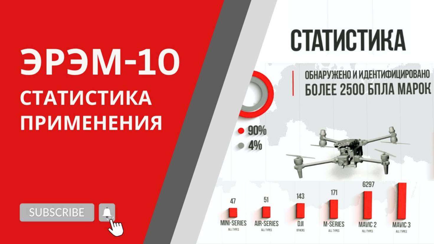 Видеопрезентация 