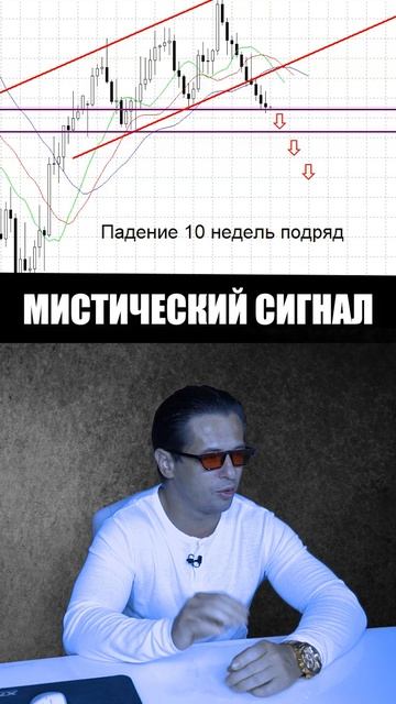 Хитрый торговый сигнал #биткоин #фондовыйрынок #инвес смотреть онлайн