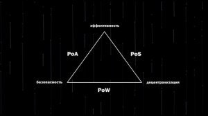 Что такое майнинг простыми словами для чайников