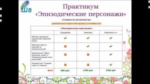 О практикуме Школы "Эпизодические персонажи"