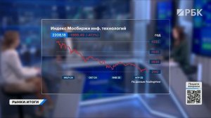 Китай и США договорились?! Акции Аэрофлота и Газпрома, перспективы золота, переговоры в Стамбуле