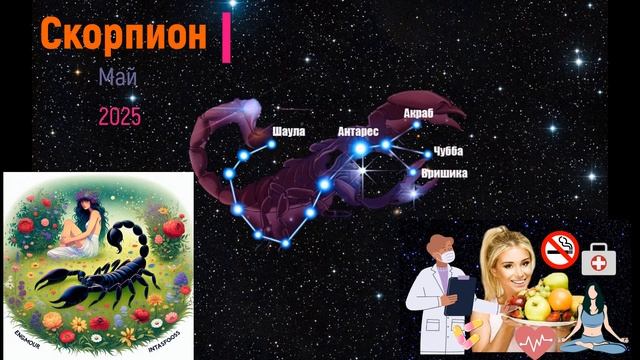♏Скорпион - гороскоп на Май 2025 года. От Юлии Капур