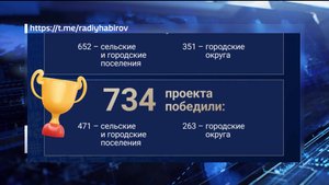 В Башкортостане увеличили объем субсидий на поддержку местных инициатив