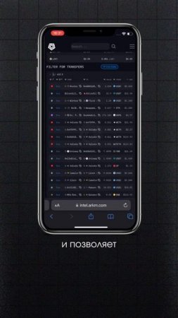 Топ-3 сервиса для крипты