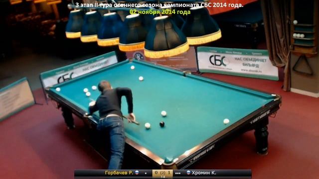 Горбачёв Р. - Хромин К. 1/4 финала. 3 этап II тура осеннего сезона чемпионата СБС 2014 года. смотреть онлайн