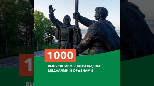 Томск - город трудовой доблести смотреть онлайн