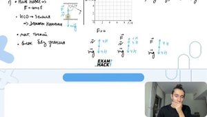 Лёгкая нить, привязанная к грузу массой m 0,4 кг, перекинута через идеальный неподвижный - №29048