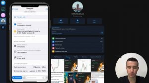Как вывести Деньги с Wallet Телеграм кошелька на ТИНЬКОФ?