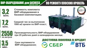 ВИР технология КАПИТАЛЬНЫЙ РЕМОНТ БИТУМНЫХ КРОВЕЛЬ. Группа компаний ЭКОТЕХ