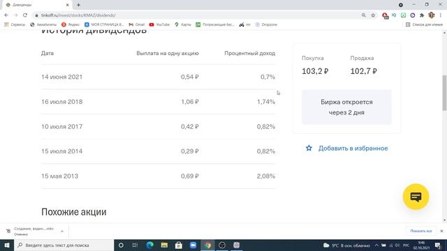 Лучшие российские акции для большого взлета в 2022 году.