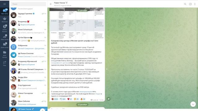Топовая монетизация канала в Телеграм смотреть онлайн