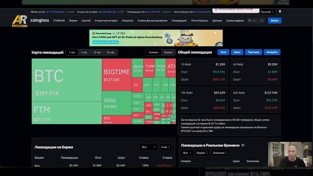 Почему растет Биткоин, что ждать от рынка дальше | Ново