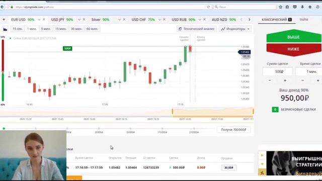 как заработать в интернете без вклада
