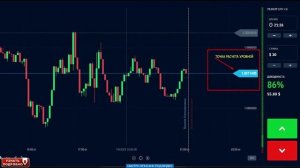 КАК МОЖНО ЗАРАБОТАТЬ В ИНТЕРНЕТЕ / СТРАТЕГИЯ БИНАРНЫХ