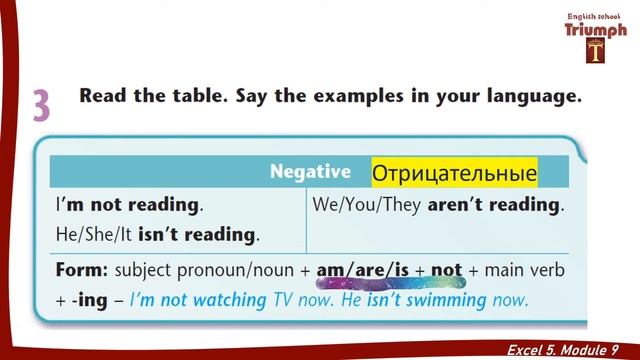 Excel 5 p. 112. Module 9. Use of English 9b. Ответы, перевод, гдз, объяснен смотреть онлайн