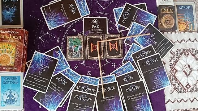 РАК. Гороскоп на июнь 2025 год по Звёздам и по рунам. смотреть онлайн