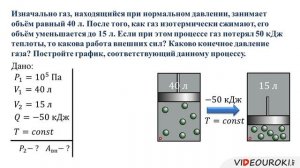 Применение первого закона термодинамики к изопроцесс