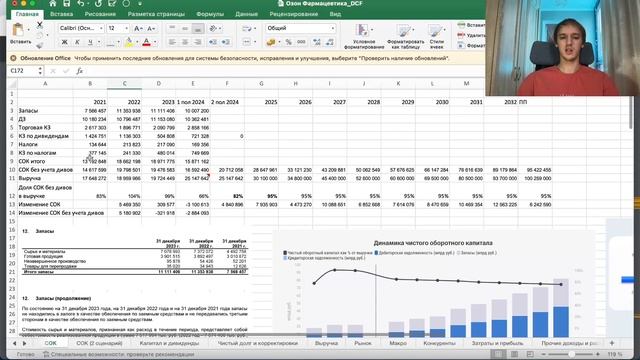 Озон Фармацевтика (OZPH). Считаем справедливую стоимост?