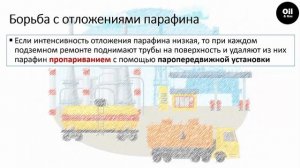 Парафин. Месторождение. Скважина. Борьба с отложениями парафина / Paraffin.Combating paraffin