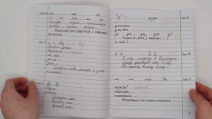 Русский язык. 3 класс. Минутка чистописания