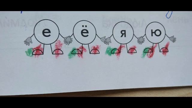 26.02.2024 г. ЗвуковикИ. Повторение, что буквы "е", "ё", "ю", "я" ? смотреть онлайн