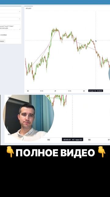 #заработок #инвестиции #заработоквинтеренете #бизнес #