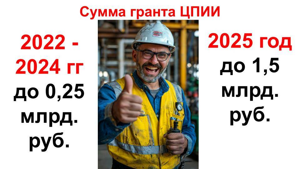 Грант до 1,5 млрд. руб. на НИОКР машиностроение 2025 нефтегаз энергомаш трансмаш ЦПИИ 392 смотреть онлайн