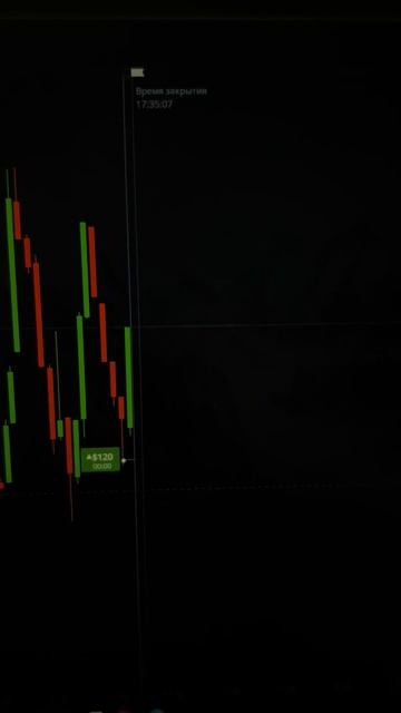 бинарные опционы смотреть онлайн