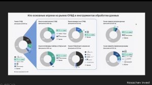 IPO ARENADATA (Аренадата) - стоит ли участвовать?
