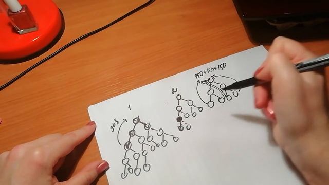 Преимущества проекта БИФРИ смотреть онлайн