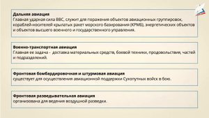 Виды и рода войск Вооруженных Сил Российской Федераци