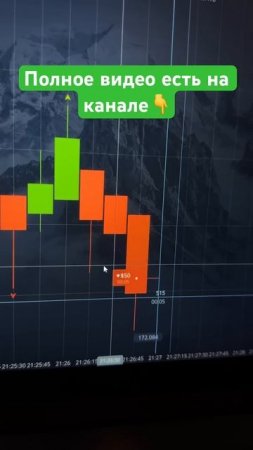 Стратегия для НОВИЧКОВ #pocketoption #бинарныеопционы #trading #