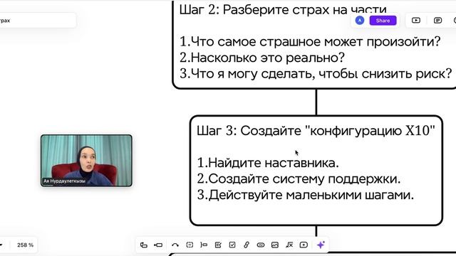 Деньги и страх. Как использовать страх, чтобы выити в р