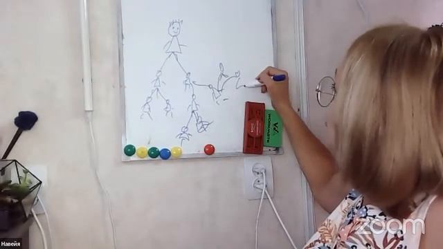 ГДЕ МЫ СЕЙЧАС / Навейя смотреть онлайн