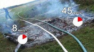 Испытания Рукавов пожарных перколированных Берег