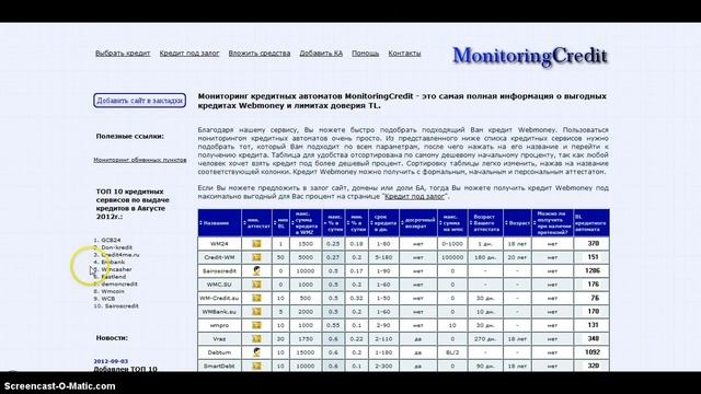 В MonitoringCredit добавлен ТОП 10 кредитных автоматов WebMoney смотреть онлайн