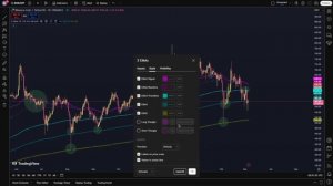 💥Это ЛУЧШИЙ ИНДИКАТОР для ТРЕЙДИНГА НОВИЧКУ В КРИПТЕ