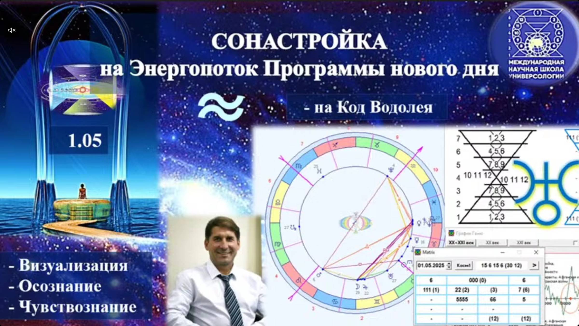 СОНАСТРОЙКА на энергопоток Духа нового дня мая, на Программу Водолея-Урана-Земли-Человечества 1.05