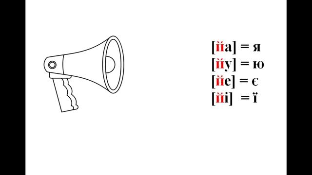 Орфографічні норми. Апостроф. Вживання на письмі в іншомовних словах.